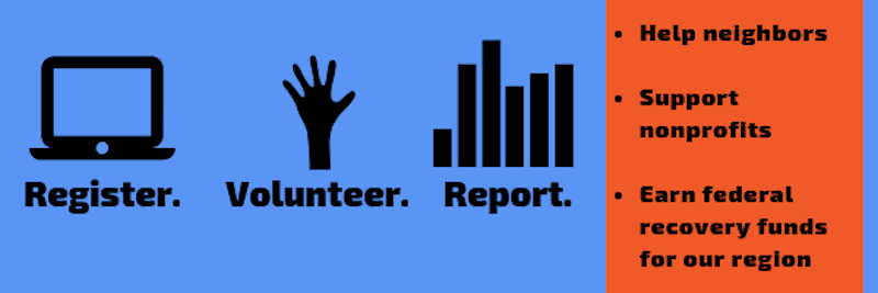 Register. Volunteer. Report. Banner Graphic