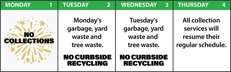 New Year's Trash Collection Calendar