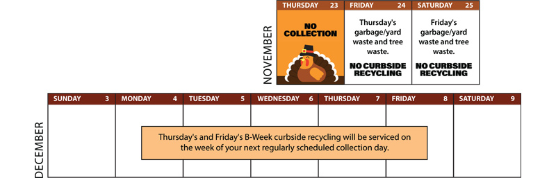 Thanksgiving Trash Collection Calendar