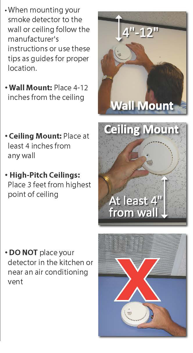 Picture how to install smoke alarm