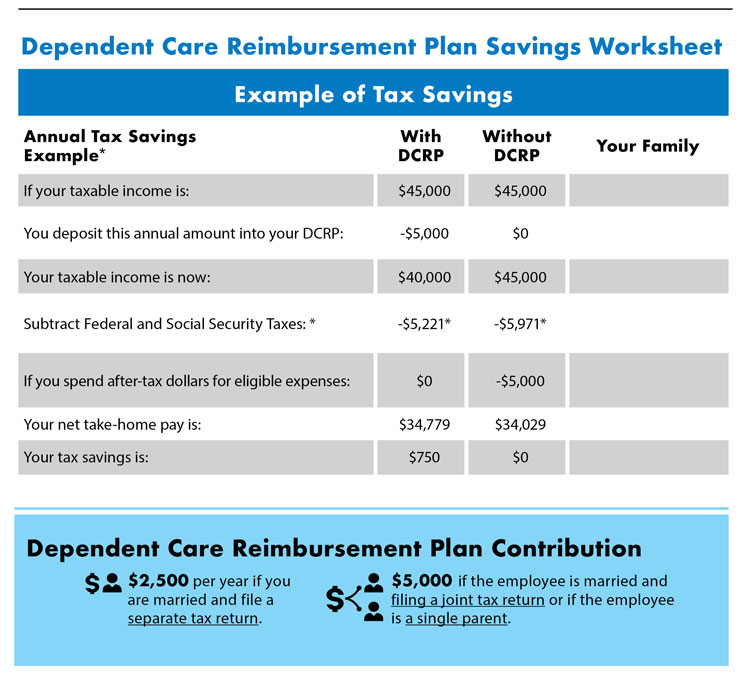 COH Dependent Care Reimbursement Plan