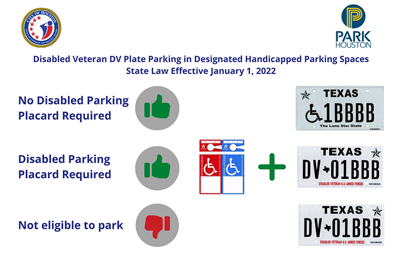 Accessible Parking