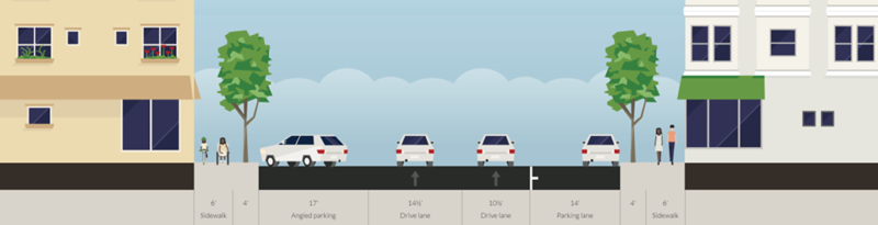 Austin Street From Commerce to Capitol - Existing