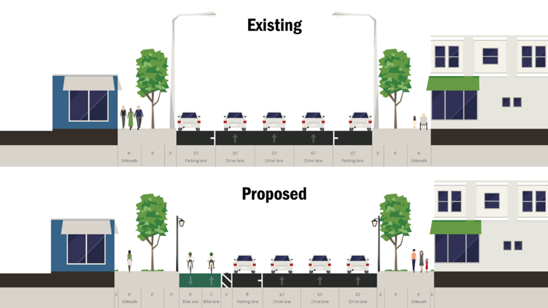Gray Streeet Bikeways