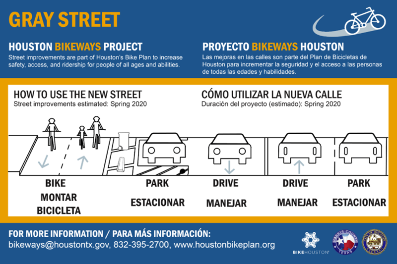 Gray Street Information Street Design