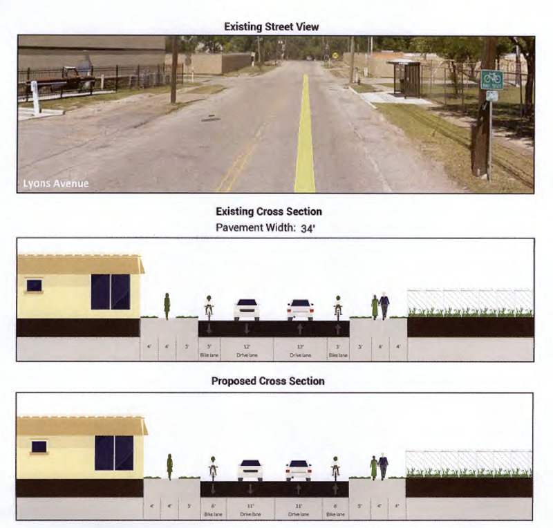 The Lyons Avenue on-street bike lane