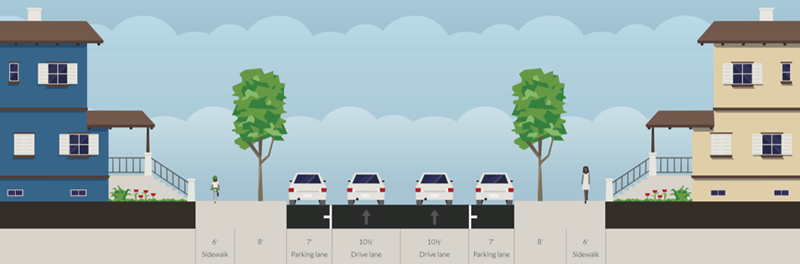 Austin Street From McGowen to Holman - Existing