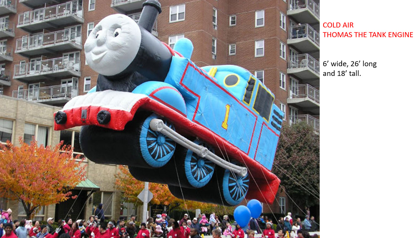 2022 H-E-B Thanksgiving Day Parade in Houston