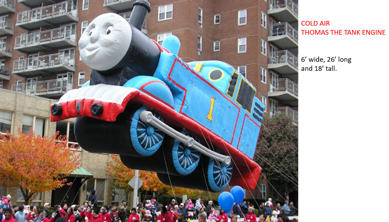 What to Know About the H-E-B Thanksgiving Day Parade in 2022